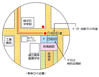 アクセス 旭川医科大学 大学院医学系研究科 博士課程医学専攻
