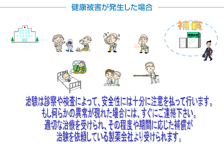 健康被害が発生した場合