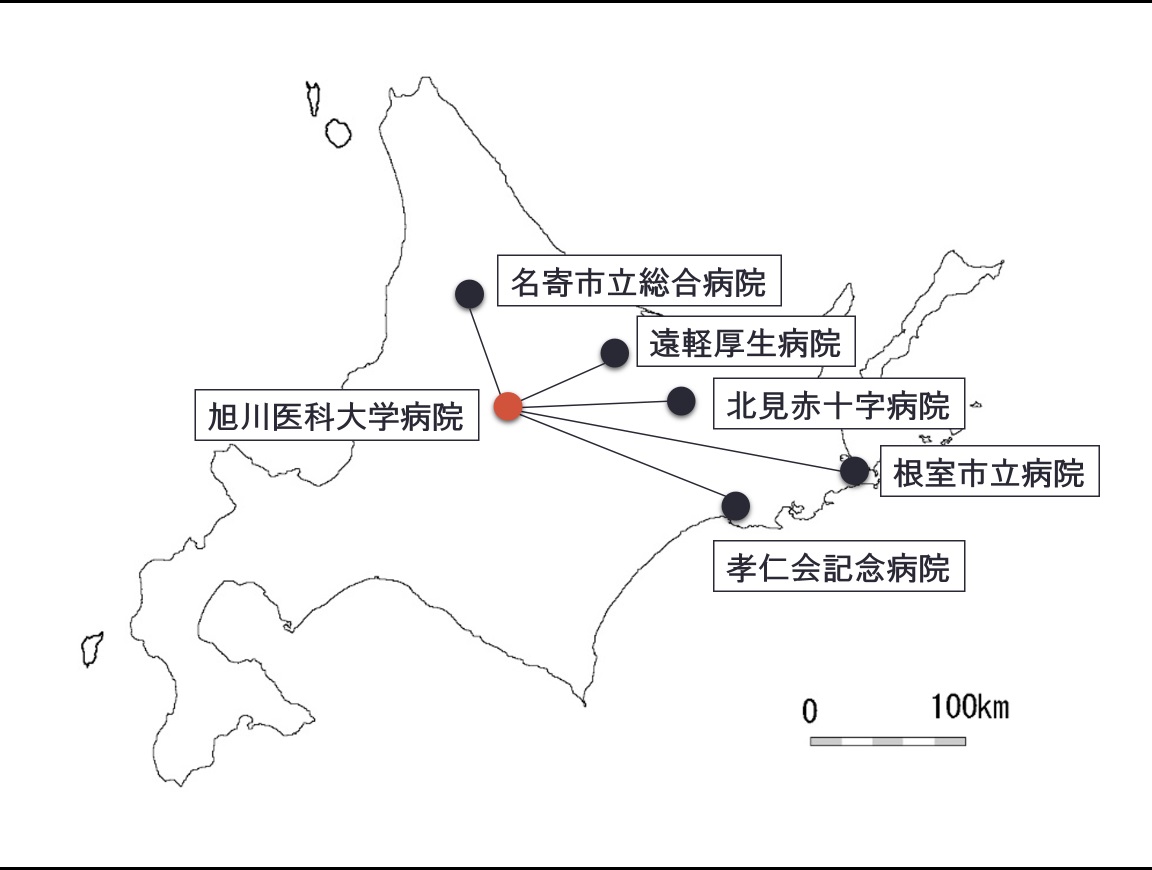 【図1】本院のテレパソロジー関連医療施設 【図1】本院のテレパソロジー関連医療施設