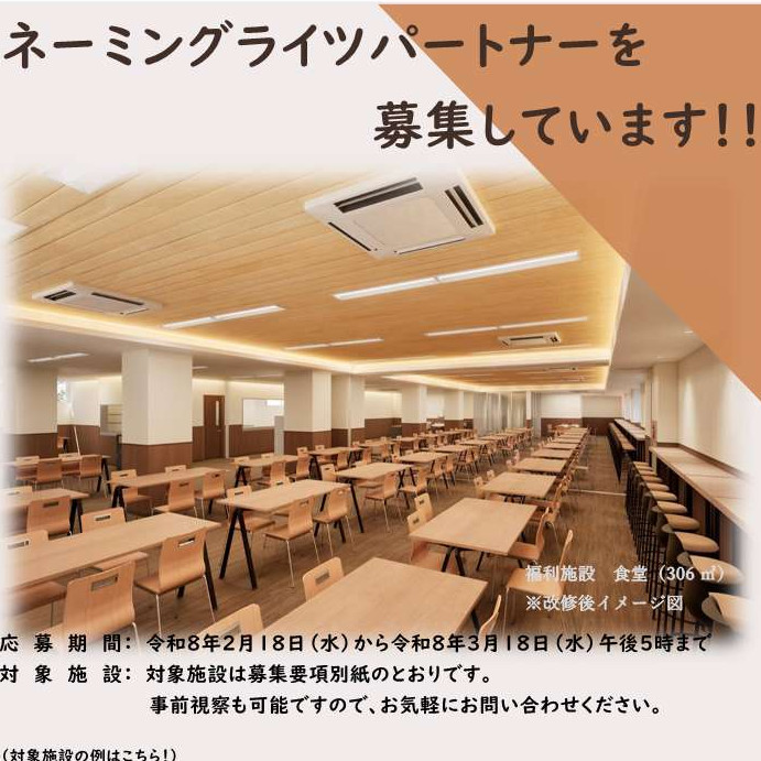 ネーミングライツ 