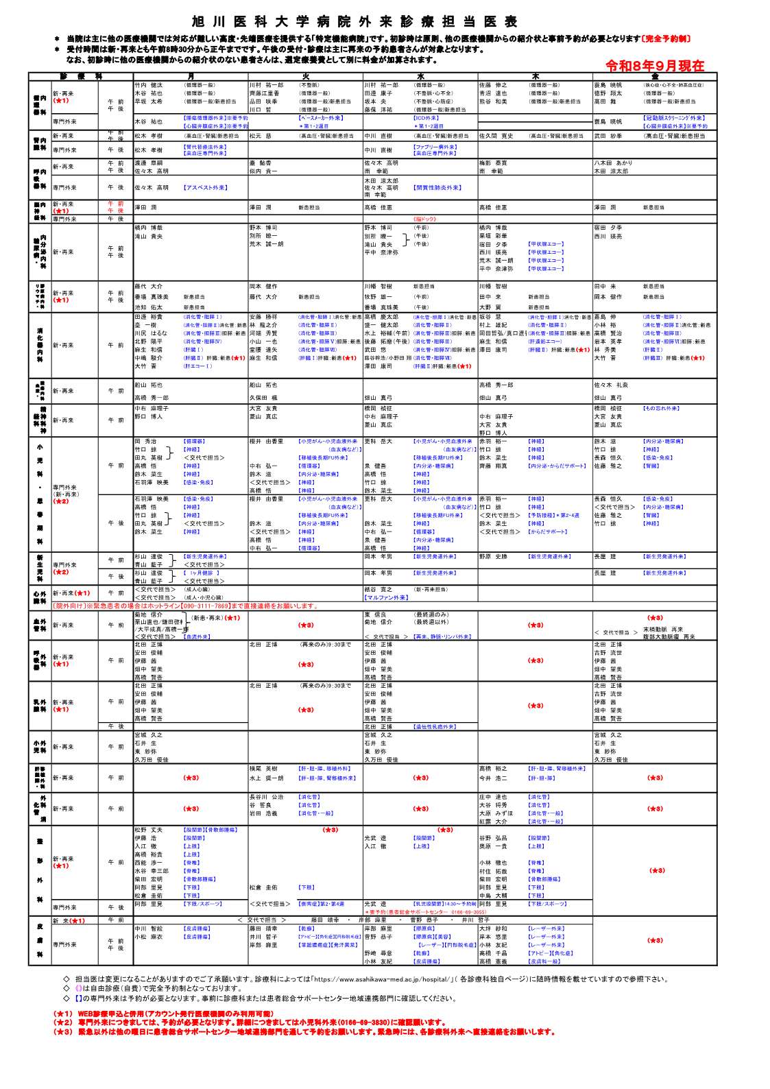 外来診療担当医表R8.9