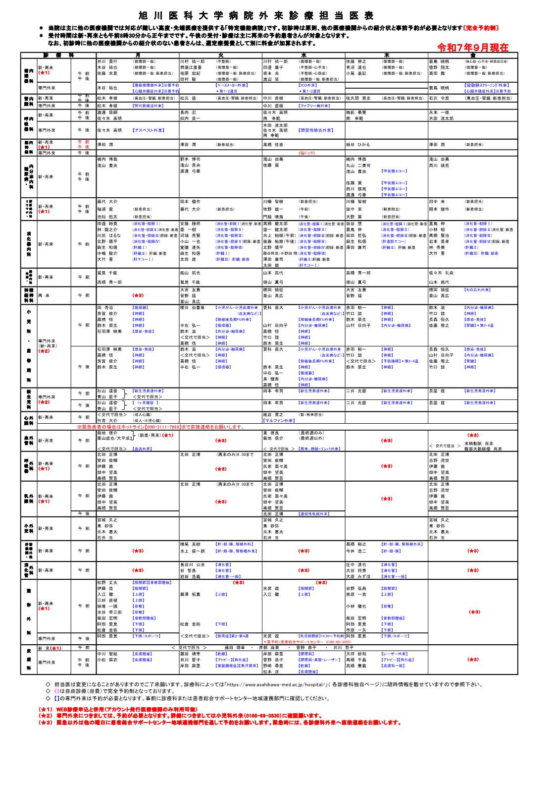 外来診療担当医表R7.9